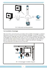 Preview for 19 page of Deye SUN-30K-G03 User Manual