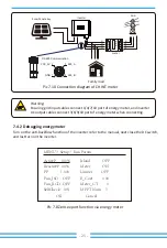 Preview for 27 page of Deye SUN-30K-G03 User Manual