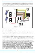 Предварительный просмотр 22 страницы Deye SUN-30K-G04 User Manual