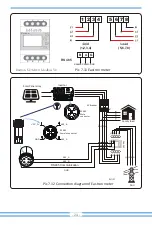 Предварительный просмотр 26 страницы Deye SUN-30K-G04 User Manual