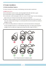 Предварительный просмотр 9 страницы Deye SUN-40K-G-LV User Manual