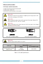 Предварительный просмотр 13 страницы Deye SUN-40K-G-LV User Manual