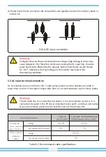 Предварительный просмотр 15 страницы Deye SUN-40K-G-LV User Manual