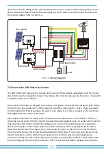 Предварительный просмотр 22 страницы Deye SUN-40K-G-LV User Manual