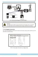 Предварительный просмотр 27 страницы Deye SUN-40K-G-LV User Manual