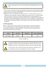 Preview for 14 page of Deye SUN 5K-SG01LP1-US User Manual