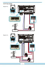 Preview for 16 page of Deye SUN 5K-SG01LP1-US User Manual