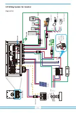 Preview for 18 page of Deye SUN 5K-SG01LP1-US User Manual