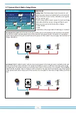 Preview for 32 page of Deye SUN 5K-SG01LP1-US User Manual