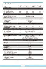 Preview for 43 page of Deye SUN 5K-SG01LP1-US User Manual