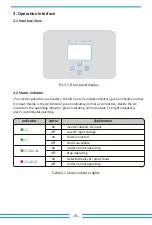 Предварительный просмотр 7 страницы Deye SUN-60K-G User Manual