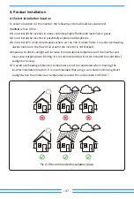 Предварительный просмотр 9 страницы Deye SUN-60K-G User Manual