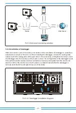 Предварительный просмотр 19 страницы Deye SUN-60K-G User Manual