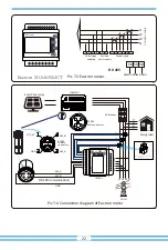 Предварительный просмотр 24 страницы Deye SUN-6K-G03-LV User Manual