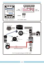 Предварительный просмотр 25 страницы Deye SUN-6K-G03-LV User Manual