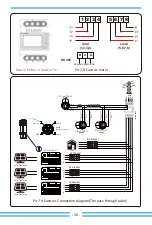 Предварительный просмотр 28 страницы Deye SUN-6K-G03-LV User Manual