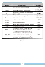 Предварительный просмотр 42 страницы Deye SUN-6K-G03-LV User Manual