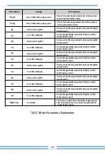 Предварительный просмотр 51 страницы Deye SUN-6K-G03-LV User Manual