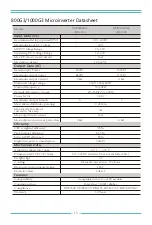 Preview for 17 page of Deye SUN1000G3-EU-230 Installation & User Manual