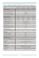 Preview for 18 page of Deye SUN1000G3-EU-230 Installation & User Manual