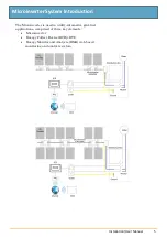 Preview for 6 page of Deye SUN1300G Installation & User Manual