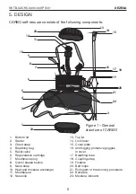 Предварительный просмотр 8 страницы DEZEGA CARBO User Manual