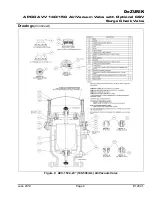 Предварительный просмотр 9 страницы DeZurik APCO AVV-140 Instructions Manual