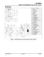 Предварительный просмотр 15 страницы DeZurik APCO CVS-6000 Installation, Operation And Maintenance Manual