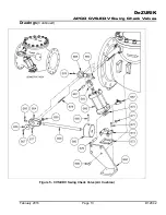 Предварительный просмотр 13 страницы DeZurik APCO CVS-EDV Instruction Manual