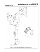 Предварительный просмотр 15 страницы DeZurik APCO CVS-EDV Instruction Manual