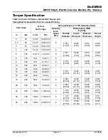 Предварительный просмотр 17 страницы DeZurik BHP Manual