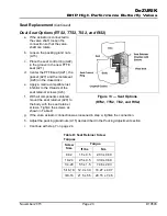 Preview for 23 page of DeZurik BHP Manual