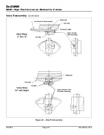 Предварительный просмотр 28 страницы DeZurik BHP Manual