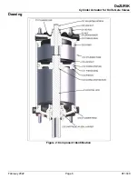 Preview for 6 page of DeZurik D11040 Quick Start Manual