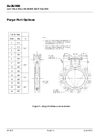 Предварительный просмотр 14 страницы DeZurik KGC ES Instruction Manual