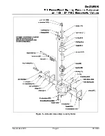 Предварительный просмотр 9 страницы DeZurik POWERRAC R1 Instruction Manual