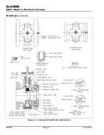 Preview for 6 page of DeZurik RCV Installation And Operation Manual