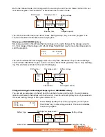 Preview for 15 page of DF-models I-PEAK 6 Instruction Manual