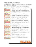 Preview for 20 page of DF-models I-PEAK 6 Instruction Manual