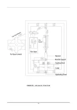 Предварительный просмотр 13 страницы DFC NSV-400 Operation Manual & Product Specifications