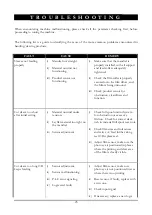 Предварительный просмотр 24 страницы DFC NSV-400 Operation Manual & Product Specifications