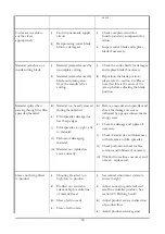 Preview for 25 page of DFC NSV-400 Operation Manual & Product Specifications