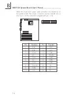 Предварительный просмотр 74 страницы DFI-ITOX 586ITOX User Manual