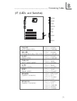 Предварительный просмотр 75 страницы DFI-ITOX 586ITOX User Manual