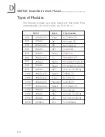 Предварительный просмотр 80 страницы DFI-ITOX 586ITOX User Manual