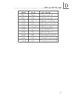 Предварительный просмотр 81 страницы DFI-ITOX 586ITOX User Manual