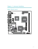 Preview for 13 page of DFI-ITOX G5G100-L10C User Manual