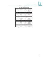 Preview for 33 page of DFI-ITOX G5G100-L10C User Manual