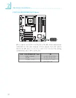 Preview for 32 page of DFI-ITOX G7V300-P User Manual