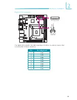 Preview for 43 page of DFI-ITOX SB100-NRM User Manual